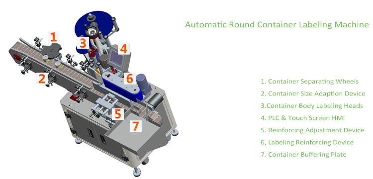 T Şaquli tipli avtomatik yuvarlaq konteyner etiketləmə maşını