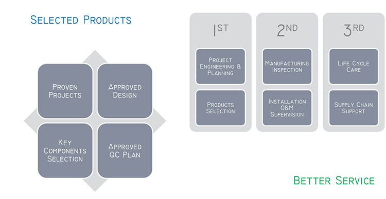 T Şaquli tipli avtomatik yuvarlaq konteyner etiketləmə maşını